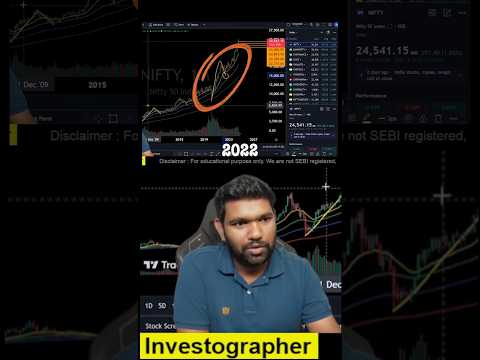 Long time pending for crash #shorts #trade