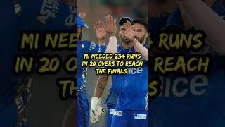 Gt vs mi ipl 2023 qualifier 2 Highlights | mi vs gt qualifier 2 highlights #shorts