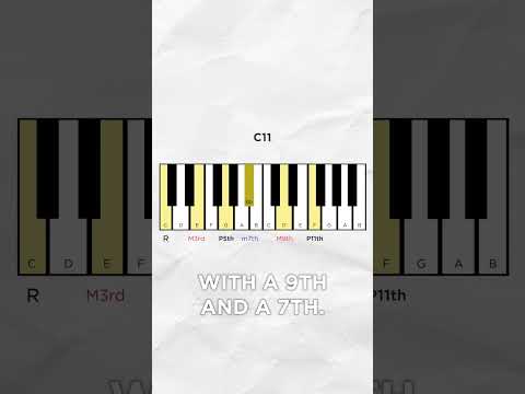 How to write 11th chords