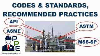 Codes & Standards, Recommended Practices used in Oil & Gas Piping I Pressure & Process Piping Codes