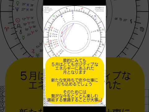 #5月 #星読み #今日の占い #プライベート #開運法 #ふわふわ #元気になる #占い #youtube #運のいい人の占いのとらえ方