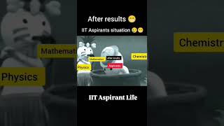 IIT Aspirant Situation #iitbombey #iit #iitaspirantlife #iit_motivation #viralshort #trendinghshort