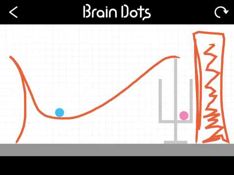 Replay from Brain Dots!