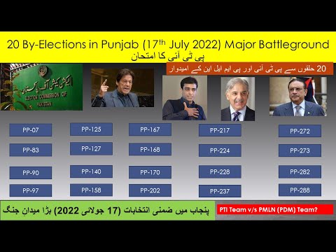 PTI and PMLN Candidates in Punjab By-elections | 17th July 2022 | Hamza Shareef | Elections | Punjab