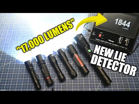 New Milwaukee & Harbor Freight Flashlights vs Streamlight, Nitecore, Coast