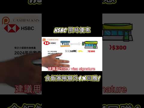 2024 HSBC 限時優惠 食飯簽帳額外4%回贈! (附中文字幕) | HKCashBack 姐  #信用卡優惠 #HSBC #餐飲信用卡