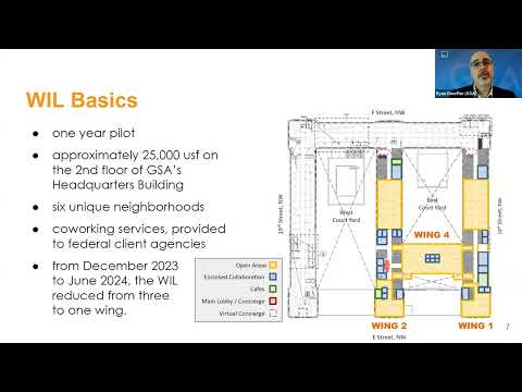 GSA PBS Client Enrichment Series - Workplace Innovation Lab - Insights and Applications