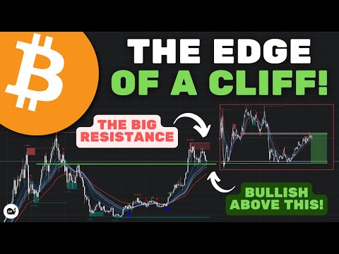 Bitcoin (BTC): The Crypto Market Is On A Knifes Edge! Will The Bulls Reclaim Control? (WATCH ASAP)