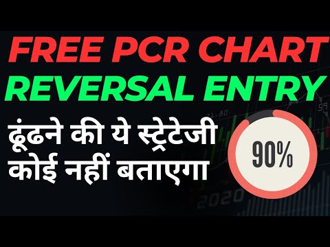 Free Tool for PCR | Reversal ढूंढने की ये स्ट्रेटेजी कोई नहीं बताएगा | Best FreeTool for Trading