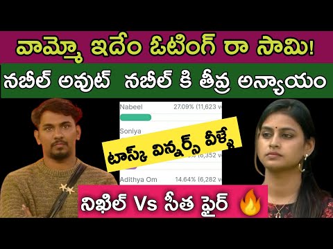 Bigg Boss Telugu 8  Voting Results|Bigg Boss 8 Telugu Promo|Bigg Boss Season 8 Telugu|bb8 Telugu