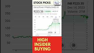 ఎక్కువ నమ్మకంతో  5 High Insider Buying Stocks  #dailyanalysis