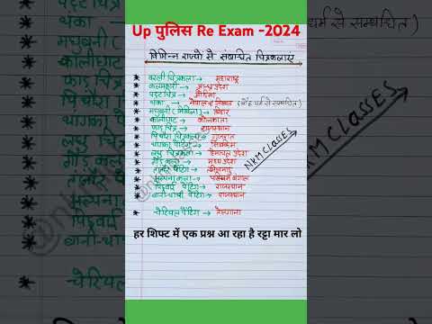 राज्यों से संबंधित चित्रकलाएं|up police re exam gk gs |up police exam analysis #shorts #viral