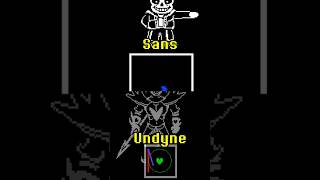 Who has Saved the most Undertale Timelines?