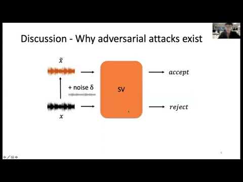 Voting for the right answer: Adversarial defense for speaker verification - (3 minutes introduct...