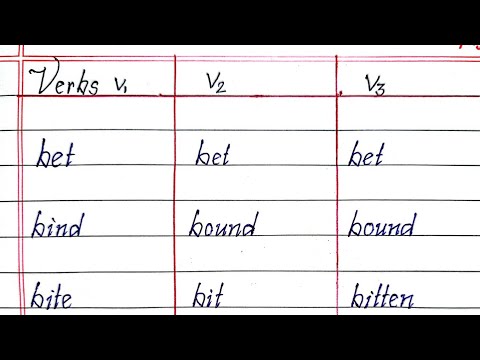 Verb 1 Verb 2 Verb 3 | Verb Forms | Present, Past, Past Participle | Irregular Verbs