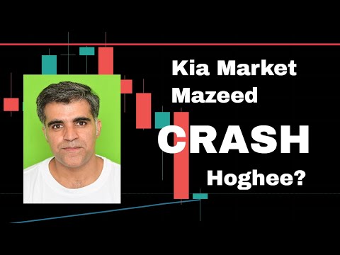 Crypto Market Latest News Updates Bitcoin BTC Mazeed Crash hoghee