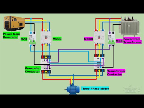 automatic transfer switch using contactor for 3 phase motor