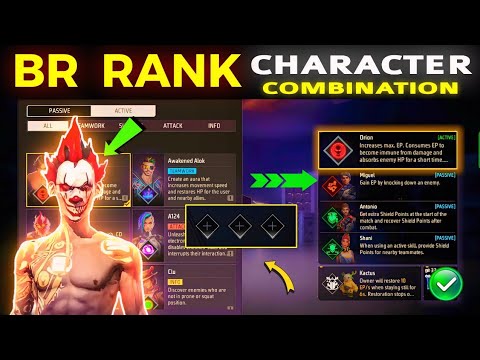 Solo rank Best character combination 2024 | Character character combination in Free Fire