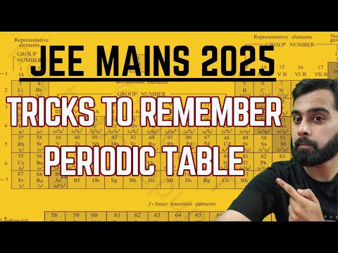 JEE MAINS 2025 | COMPLETE PERIODIC TABLE LEARNING TRICKS | MANAS KHANDUJA | #jee2025 #jeemains2025