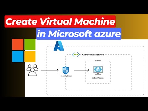 How to Create a Virtual Machine Subnet in Microsoft Azure | Step-by-Step Guide