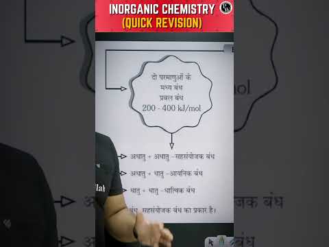 Inorganic Chemistry का Quick रिवीजन कैसे करें ?🔥#PhysicsWallah #InorganicChemistry #Quick #Shorts