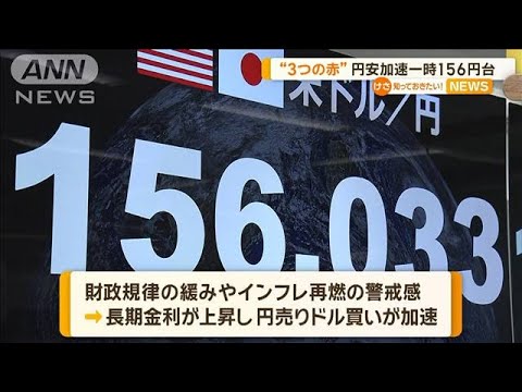 トランプ氏「トリプルレッド」達成　円相場は下落　財政支出拡大の期待高まる見方も【知っておきたい！】【グッド！モーニング】(2024年11月15日)