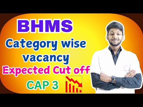 BHMS Category Wise vacancy & EXPECTED Cutoff Cap 3