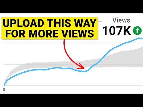 You’re Uploading Videos The Wrong Way 👀 DO THIS INSTEAD (How To Upload Videos on YouTube in 2024)