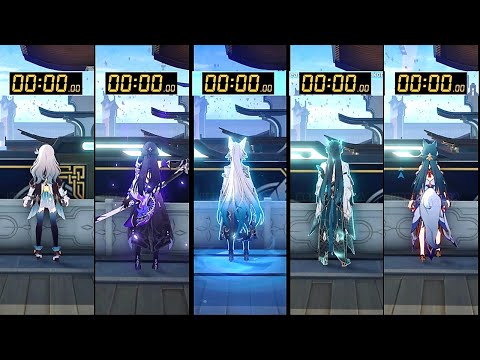 Is Feixiao faster than Acheron, Yukong, Firefly and Dan Heng IL..!?