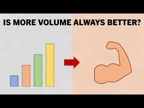 When is More Volume a Bad Idea?