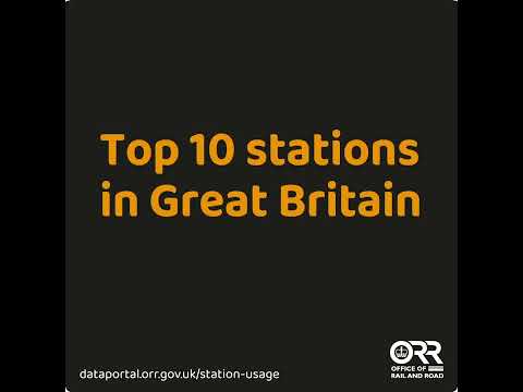 Top 10 stations in Great Britain, April 2021 to March 2022