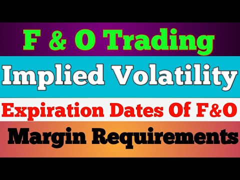 Option Trading For Beginners In Hindi | Implied Volatility Kya | Margin In Options | Stock Market