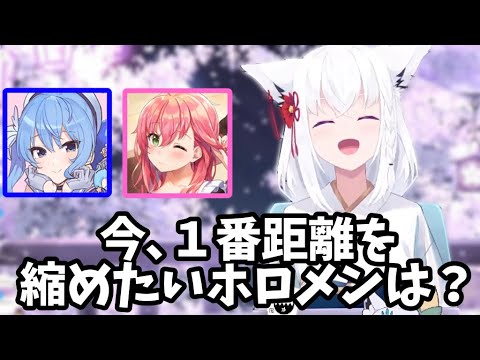 みこめっとともっと仲良くなりたい白上フブキ【ホロライブ/白上フブキ/切り抜き】