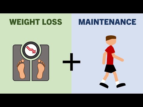 How to Lose Weight & Keep it Off for Life