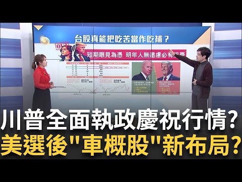 "拜川"概念股大不同? 台股短線衝擊?長線布局? 美選後怎布局? 川普政策大不同? 車概股"世德"雙利多?｜王志郁 主持｜20241110| Catch大錢潮 feat.林友銘