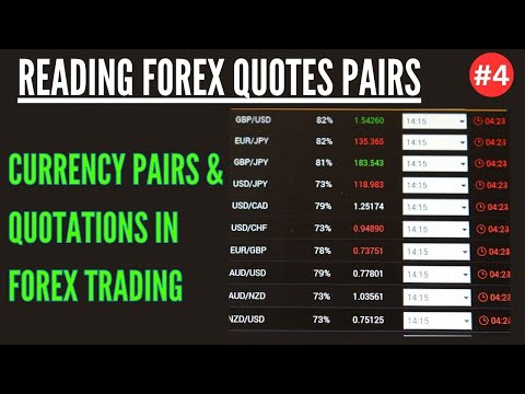 Reading Forex Quotes | Currency Pairs and Quotations in Forex Trading | What is Forex Market