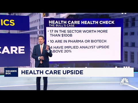 Sectornomics: Health care upside