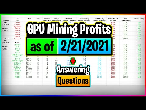 GPU Mining Profits as of 2/21/21 | Answering Questions | Twitch Recap