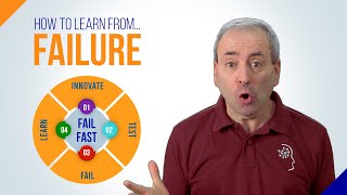 Fail Fast: How to Learn from Failure