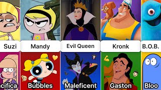 CARTOON Characters That Look ALMOST IDENTICAL