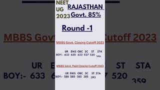 Rajasthan MBBS 2023 medical counselling closing cutoff round 1 #medicalentranceexam #neet2023#neet