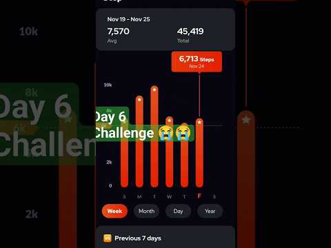 Walking Challenge - Day 6✍️😲😔😔🫣🤔😁😊😄😇😕☺️#viral #family #vlogs #familyvlogs #walking #health #shorts