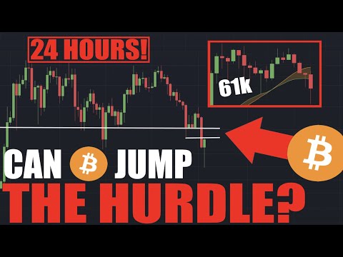 Bitcoin: A HUGE TEST For The Strength Of BTC! - WATCH CLOSELY!