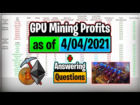 GPU Mining Profits as of 4/4/21 | Answering Questions | Twitch Recap