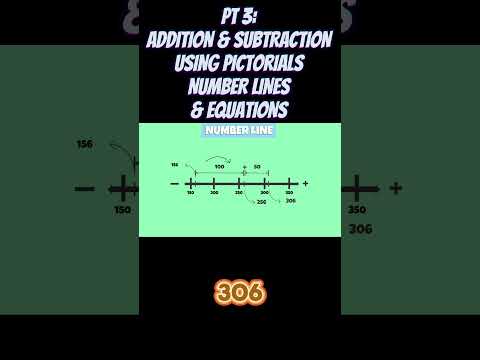 PART 3: Add & Subtract Made Easy: Pictorial & Number Line Tricks! #shorts #mathematics