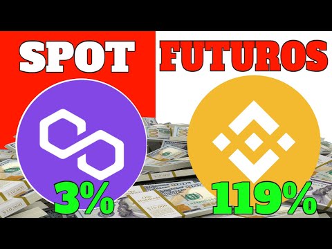 ✅ Differences between SPOT and FUTURES 🔥 (EXPLAINED WITH EXAMPLES)