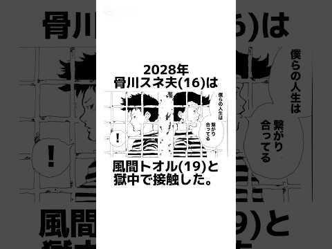 【ドラえもん最終回】に関する架空の雑学【スネ夫と風間編】Season2 #雑学 #雑学豆知識 #漫画動画 #manga #shorts