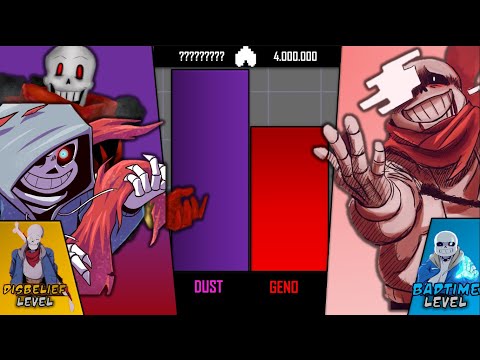 Dust!Sans Vs Geno!Sans Power Levels [Remaster]