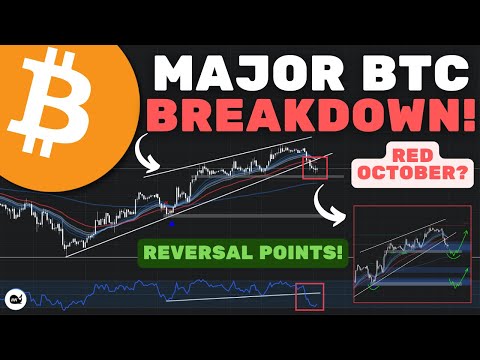 Bitcoin (BTC): Major Month Long Trend BREAKDOWN!! Will October Be RED? (WATCH ASAP)