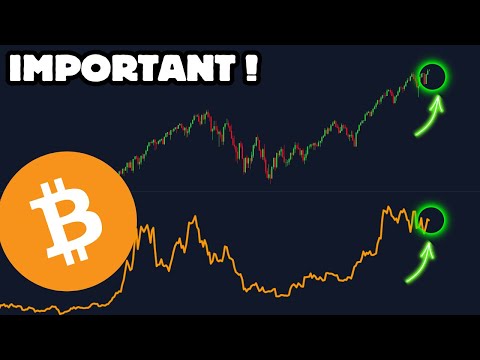 Bitcoins Most Important Chart!